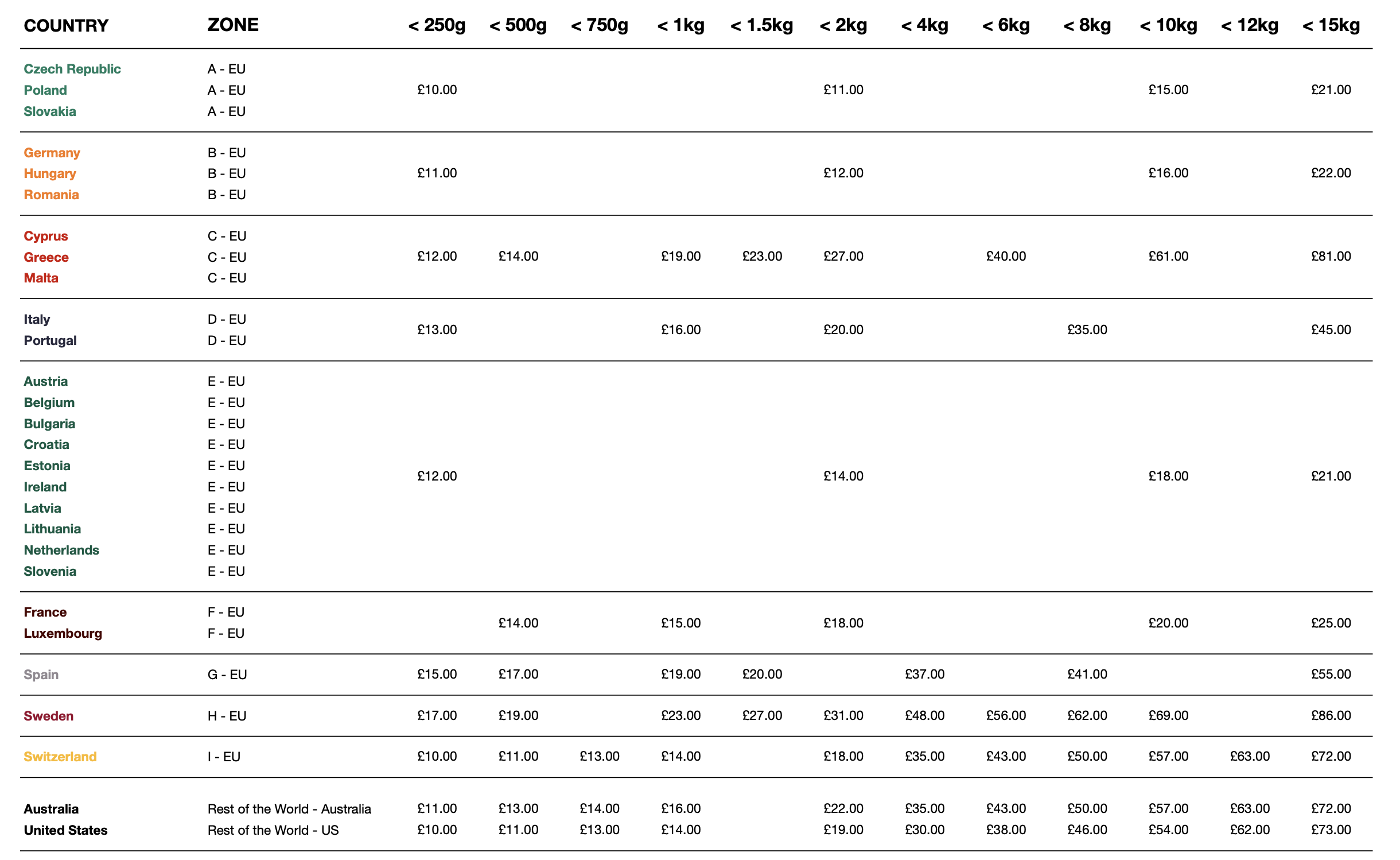 MISSION International Shipping 2024.png